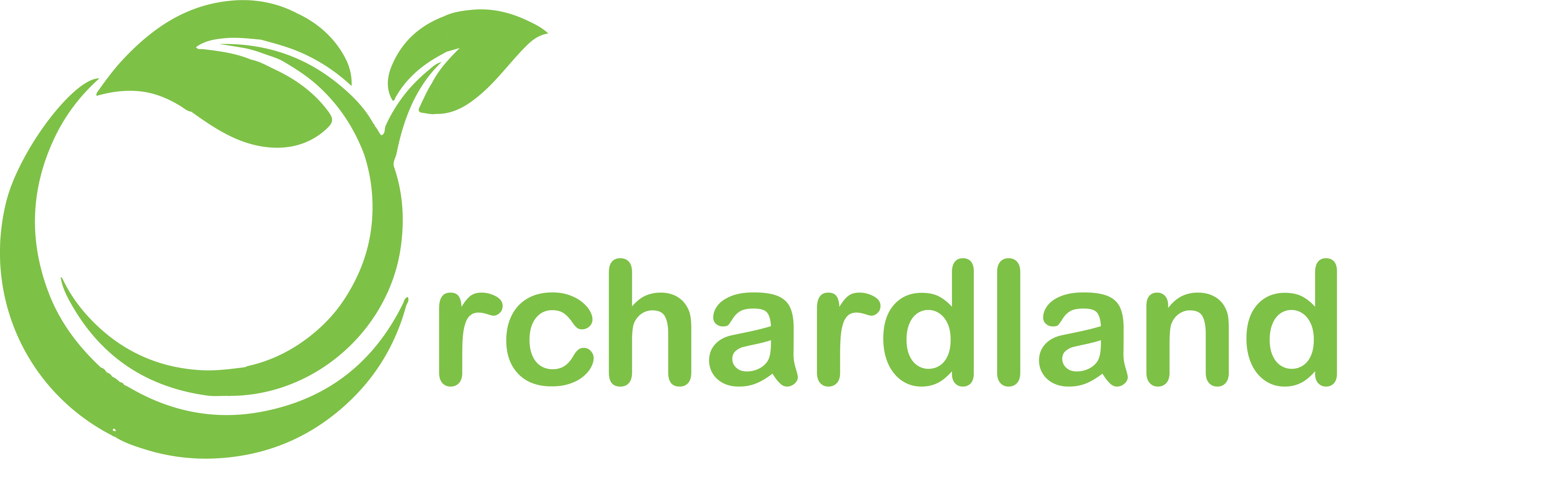 OrchardLand Technologies